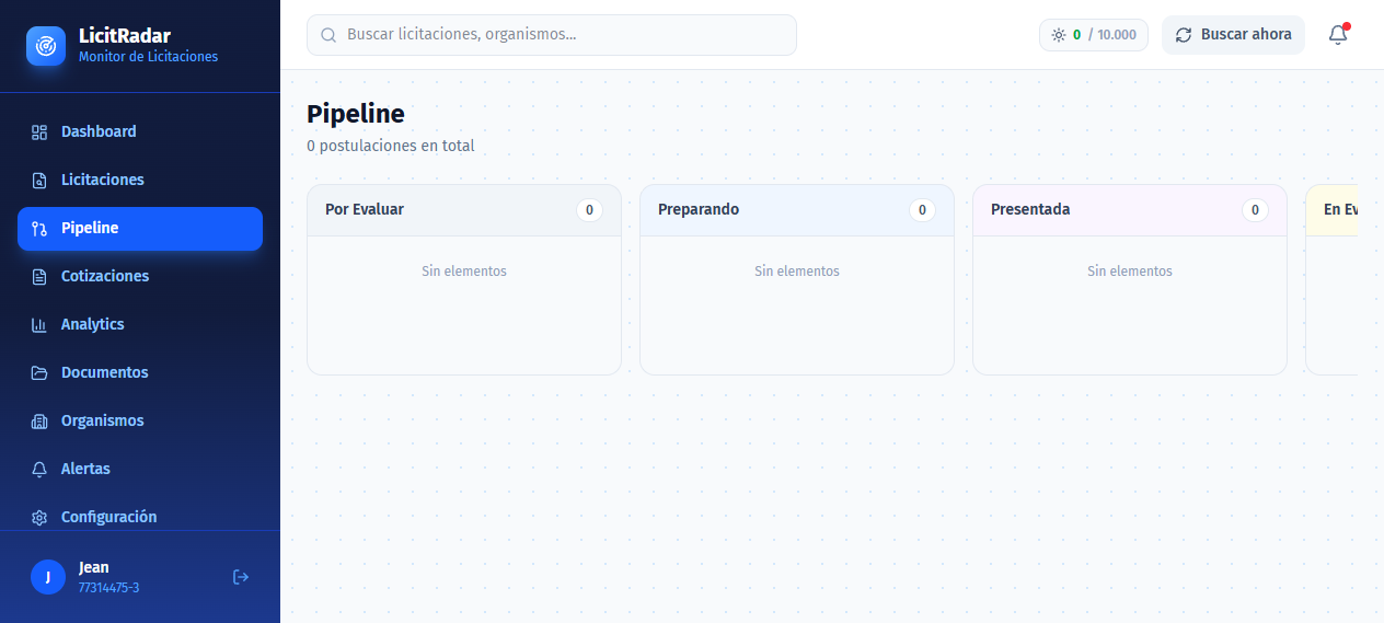 Gestión de Pipeline